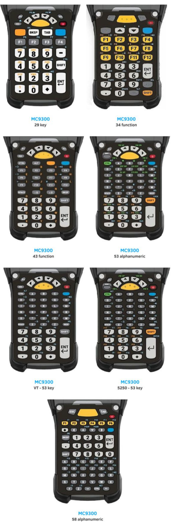 Zebra MC9300 klawiatury